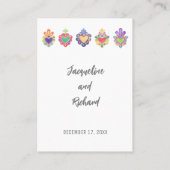 HEILIG HART, MEXICAANSE HARTKAMER KAART VISITEKAARTJE (Achterkant)