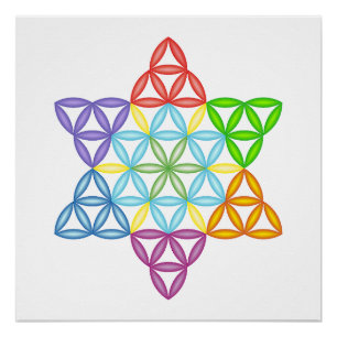 Heilige Ster - Levensster, 02/3D. Perfect Poster