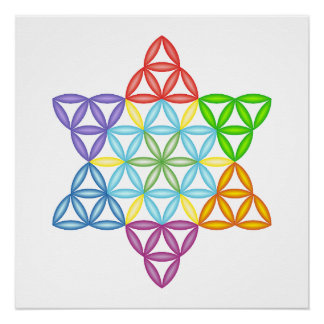 Heilige Ster - Levensster, 02/3D. Perfect Poster