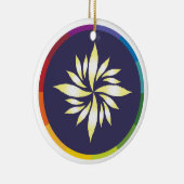 Heilige Verbeelding Ornament (Rechts)