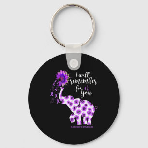 Heimerheimer Awareness Elephant Your Byttle is een Sleutelhanger