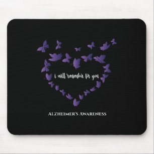 Heimerheimer bewustzijn I Will Remember For You Cu Muismat