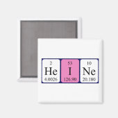 Heine periodiek table name magnet magneet (Voorkant / Achterkant)