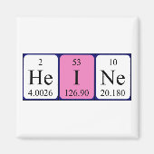 Heine periodiek table name magnet magneet (Voorkant)