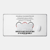 Heisenberg, l'incertitude Humour de physique du pr (Clavier et souris)