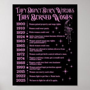 Heksen Halloween Ze Hadden Geen Heksen Verbrand Ze Poster