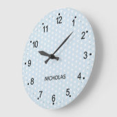 Helderblauw grote klok (Hoek)