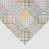 Heldere kleuren Plaid Madras Tissuepapier (Detail)