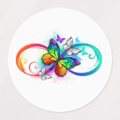 Helderheid met de regenboogvlinder labels (Design 2)