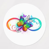 Helderheid met de regenboogvlinder labels (Design 1)