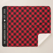 Helderrode Buffalo Plaid Gezinsmonogram Sherpa Deken (Voorkant (horizontaal))
