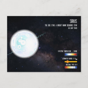 Helderste Ster Sirius Ruimte Astronomie Infographi Briefkaart