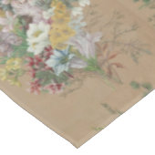 Helen Allingham A Kruidachtige Grens Tafelkleed (Gekanteld)