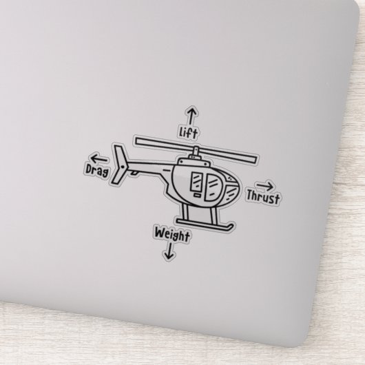 Helikopter vier troepen sticker (Detail)