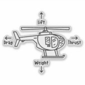 Helikopter vier troepen sticker (Voorkant)