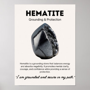 Hematiet Stone Crystal Betekenis Poster