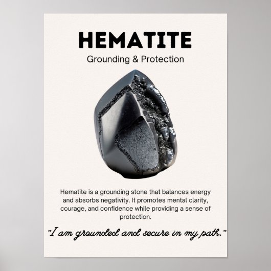 Hematiet Stone Crystal Betekenis Poster (Voorkant)