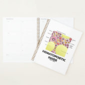 Hematopoëtische vorming van de binnenste bloedcell planner (Display)