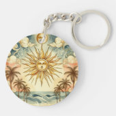 hemels paradijs sleutelhanger (Achterkant)