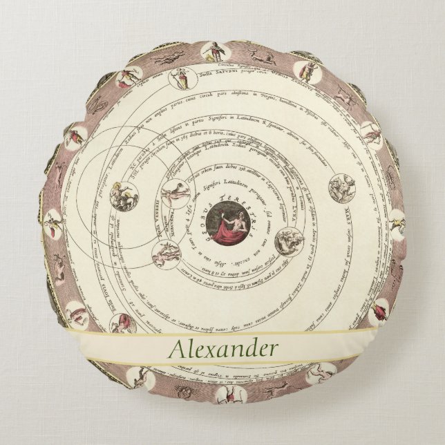  hemelse astrologische kaart rond kussen (Voorkant)