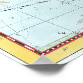 Hemelse kaart uit 1801 poster (Hoek)