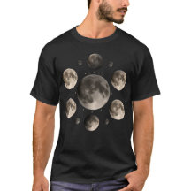 Hemelse Maanfasen Mandala Astronomie Kunst
