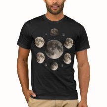 Hemelse Maanfasen Mandala Astronomie Kunst