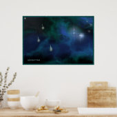 Hemeltranen Poster (Keuken)