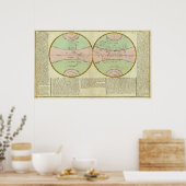 Hemisferes Poster (Keuken)