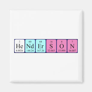 Henderson periodiek table name magnet magneet