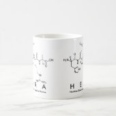 Hera peptide nom mug (Centre)