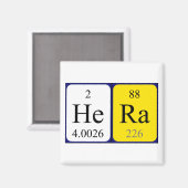 Hera periodieke table name magnet magneet (Voorkant / Achterkant)