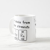 Hera periodieke table name mok (Voorkant links)