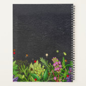 Herb Garden Planner (Achterkant)