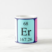 Herb periodieke tabel naam mok (Center)