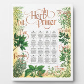 Herb Primer Plaque Fotoplaat (Voorkant)