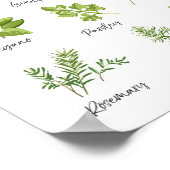 Herbafdruk Herbs kunst Keukenkunst Keukendecor Poster (Hoek)