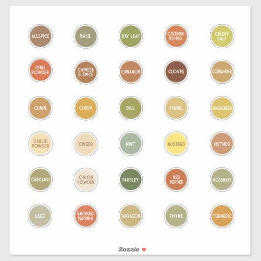 Herbe et pot d'épices étiquette couleur codée (Feuille)