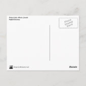 Herbert Lake, Alberta, Canada briefkaart (Achterkant)