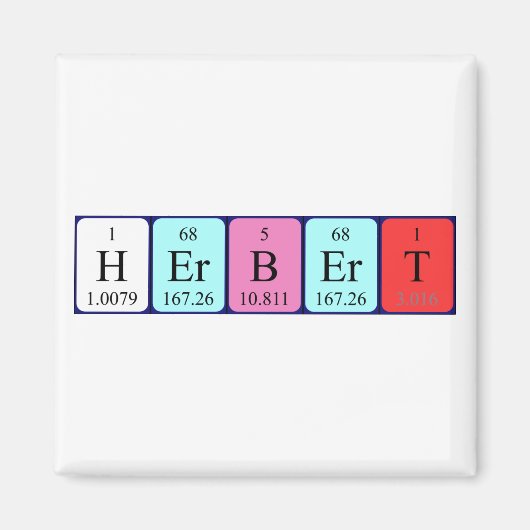 Herbert periodiek table name magnet magneet (Voorkant)
