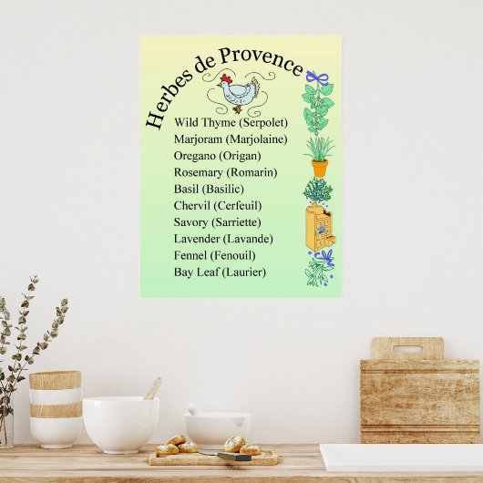 Herbs de Provence Sign Poster (Keuken)