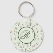 Herbstbild personalisiert sleutelhanger (Voorkant)