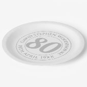 Herdenking 80ste verjaardag van de verjaardag van papieren bordje (Gekanteld)