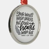 Herdenking E14-Ornament Metalen Ornament (Rechts)