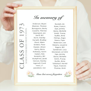 Herdenking Klassereünie tot 40 Namen Poster