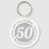 Herdenking van de verjaardag met Naam, Leeftijd, & Sleutelhanger (Achterkant)