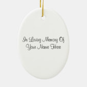 Herdenking van Ornament (Achterkant)