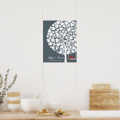 herdenkingsboviene rode bosvogel poster (Keuken)