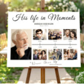 Herdenkingstijdlijn Poster Cadeaus Print voor Man