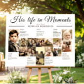 Herdenkingstijdlijn Rouwfeest Herinnering Foto Poster